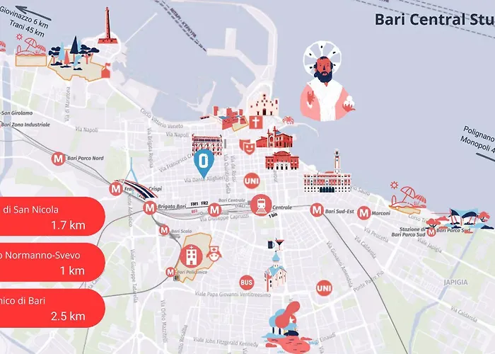 - Centro Διαμέρισμα